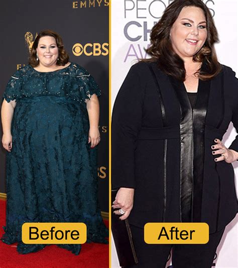 chrissy metz highest weight|this is us fat girl.